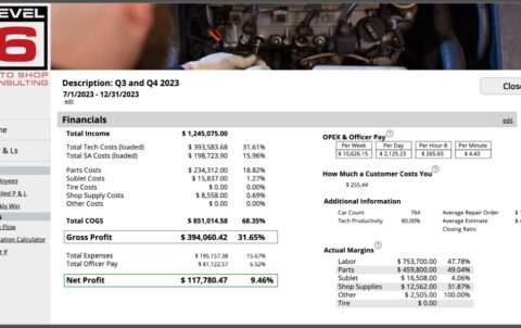 L6 PL overview