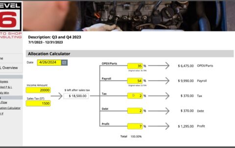 l6 cash flow calculator